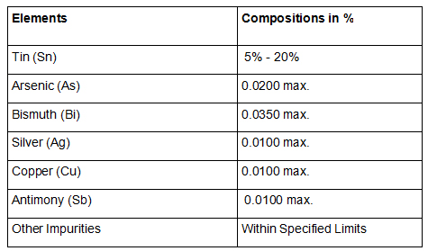 Lead Tin Alloy Specifications