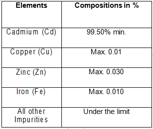 Cadmium Specifications