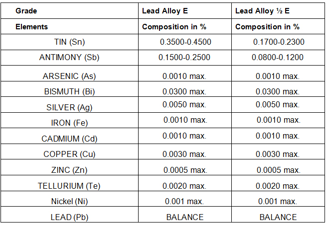 Lead Alloy E Specifications