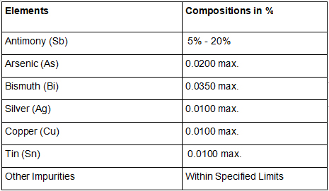 Lead Antimony Alloy Specifications